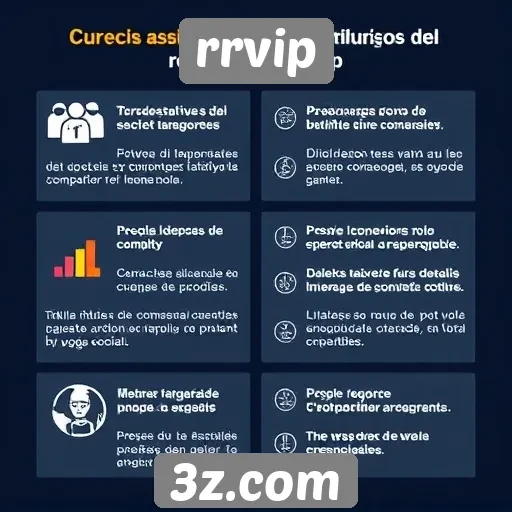 destaques das funcionalidades interativas do rrvip